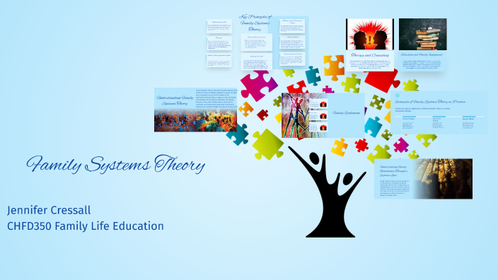 Understanding Family Systems Theory by Jennifer Cressall on Prezi