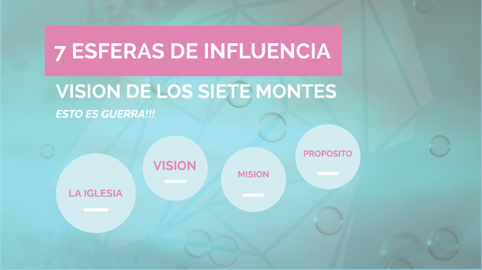 VISIÓN DE LOS SIETE MONTES by Juan vargas on Prezi