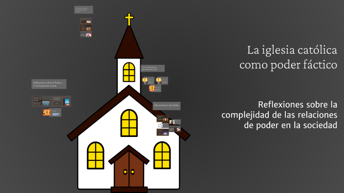La iglesia católica como poder fáctico by Carlos Amador gallegos on Prezi