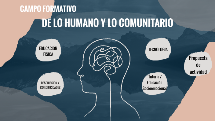 De Lo Humano Y Lo Comunitario By Dazth3r Barrera On Prezi 9918