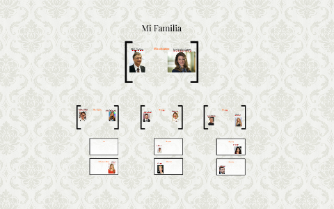 My Family Tree by Brian G on Prezi