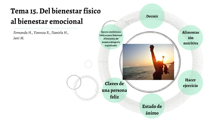 Tema 15 Del Bienestar Físico Al Bienestar Emocional By Fernanda