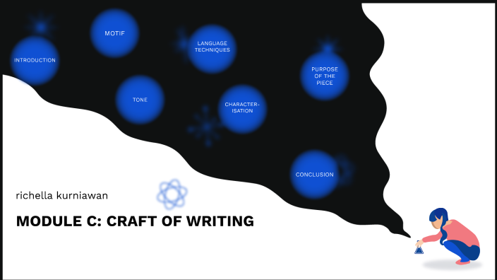 english task 3 by Richella Kurniawan on Prezi