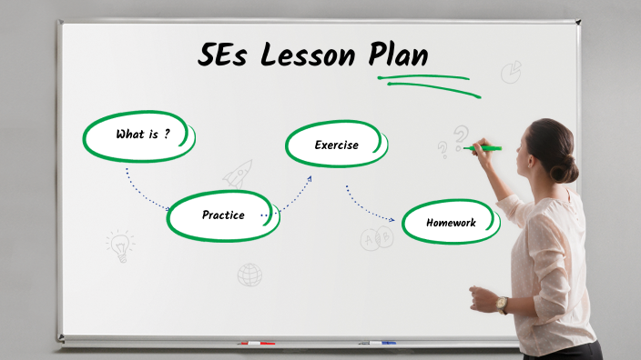 5Es Lesson Plan By Liliana Musallam