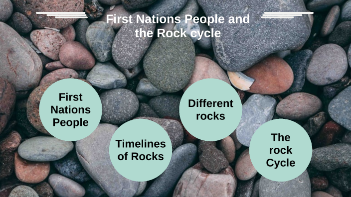 First Nations and the Rock Cycle by Sebastian McAlister on Prezi