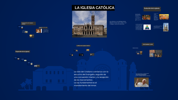 La Iglesia Católica by Felipe Loyola on Prezi