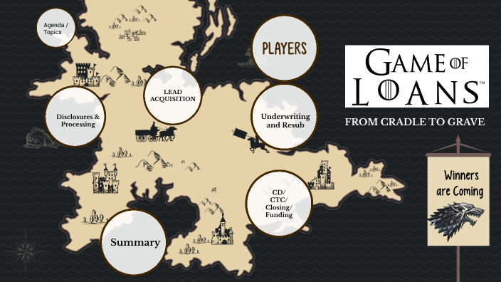 GAME OF LOANS by Douglas Hart on Prezi
