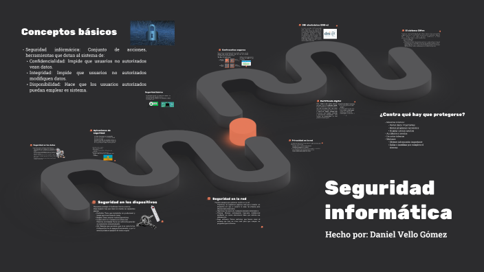 Seguridad informática by Daniel Vello Gómez on Prezi