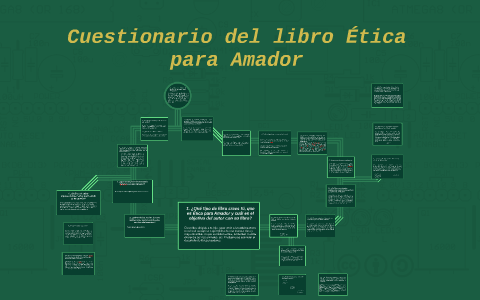 Facultad labio jurado Cuestionario del libro Ética para Amador by on Prezi Next