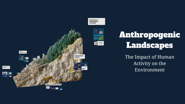 Example Anthropogenic Landscape Anthropogenic Landscapes by Микола Литвин on Prezi