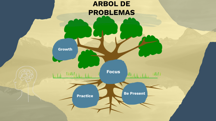Arbol de problemas neuropedagogia by Diana Bermúdez Puello on Prezi