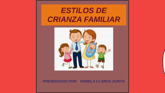 ESTILOS DE CRIANZA FAMILIAR by pamela claros zurita