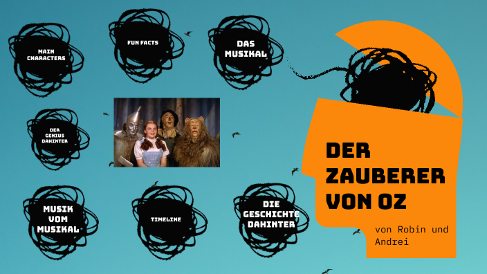 Lied Aus Der Zauberer Von Oz Over The Der zauberer von oz by TUD AND on Prezi