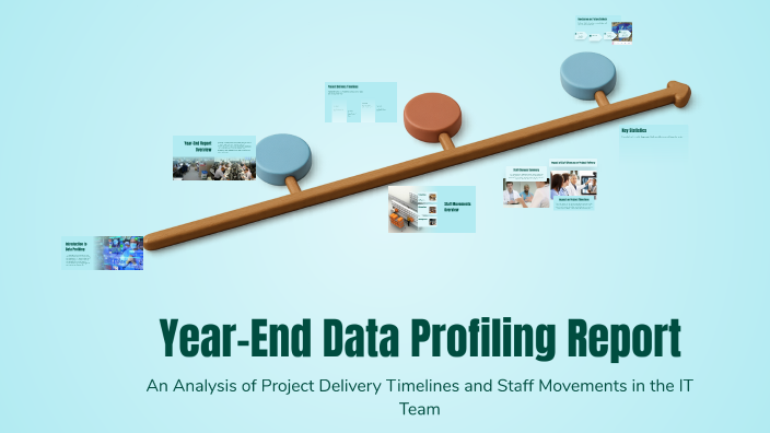 Year-End Data Profiling Report by Narcan Armystorm on Prezi