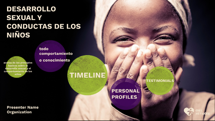 Desarrollo Sexual Y Conducta En Los Niños By Carla Alaniz On Prezi 3954