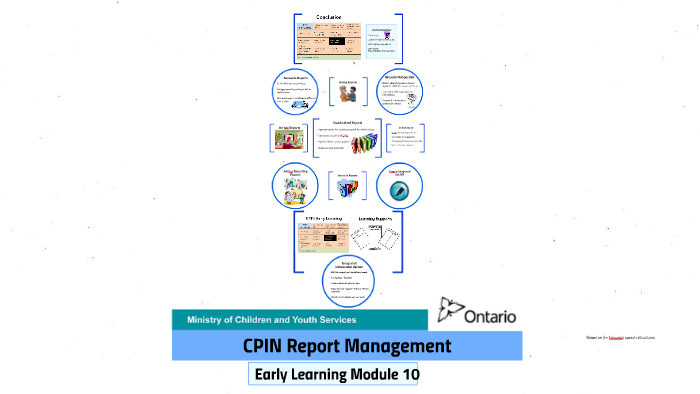 10. CPIN Report Management by Erica McConomy on Prezi