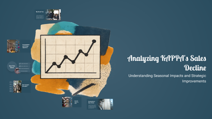 Analyzing KAPPA's Sales Decline by Hugo Inacio on Prezi