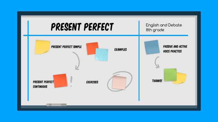 Present Perfect by Jimena Escalante Diaz Barreiro on Prezi