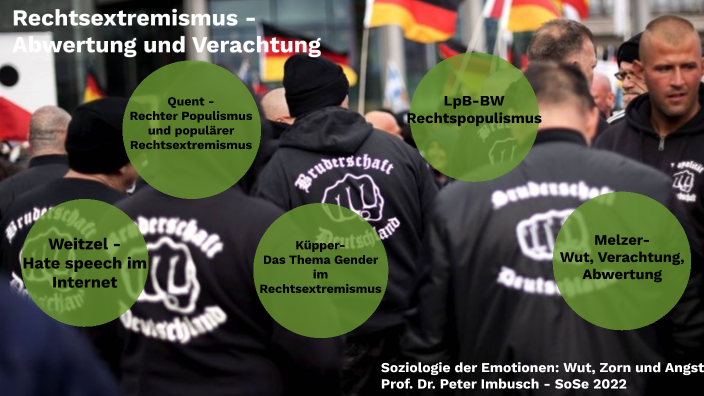 Was Ist Rechtsextremismus Einfach Erklärt prezi.com