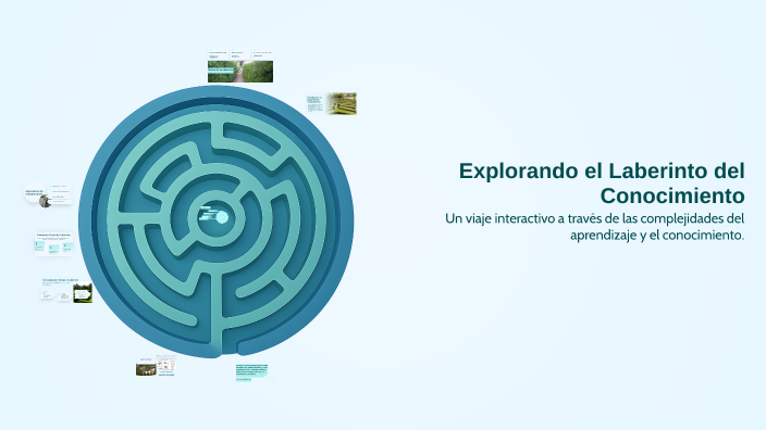 Explorando el Laberinto del Conocimiento by Julian Reyes on Prezi