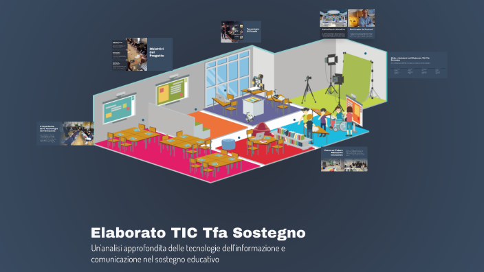 Elaborato TIC Tfa Sostegno by Giorgia Senia on Prezi