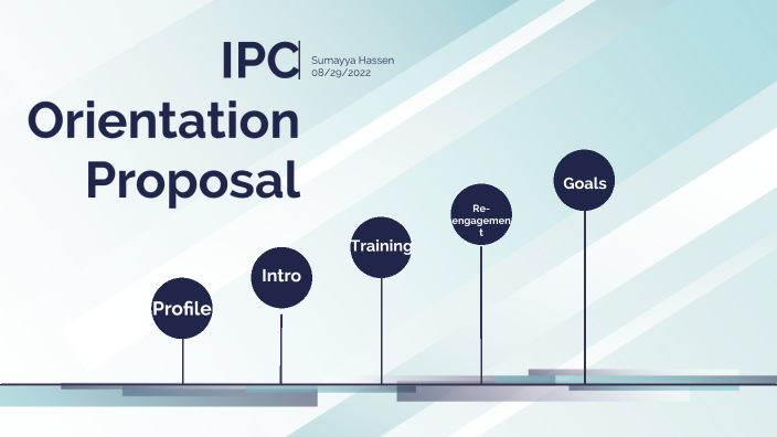 Ipc Orientation Proposal By Sumayya Hassen On Prezi