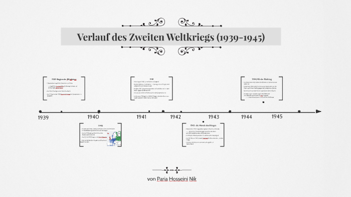 Verlauf Des 2 Weltkrieges Zeitstrahl Verlauf des Zweiten Weltkriegs by paria nik