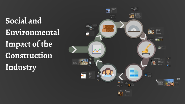 Social and Environmental Impact of the Construction Industry by Kamsa ...