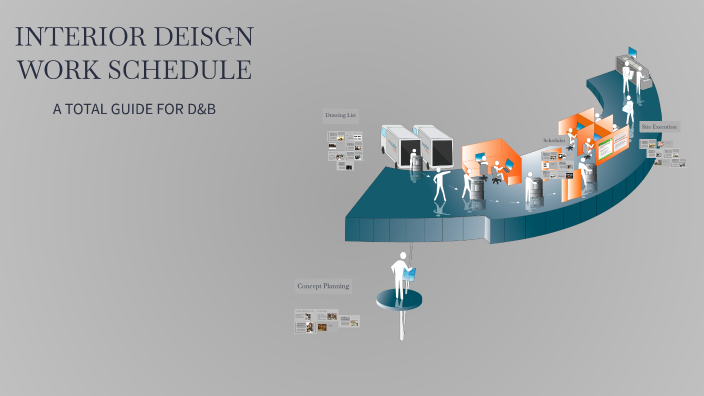 Interior Design Work Process by Supriya Waghmare on Prezi