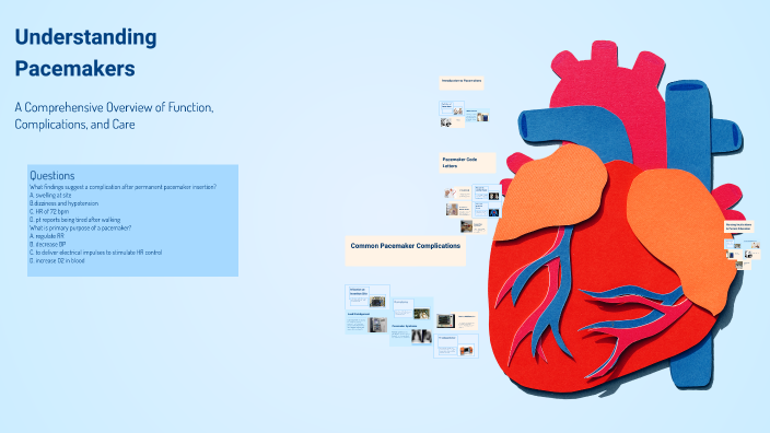 Understanding Pacemakers by Megan S on Prezi