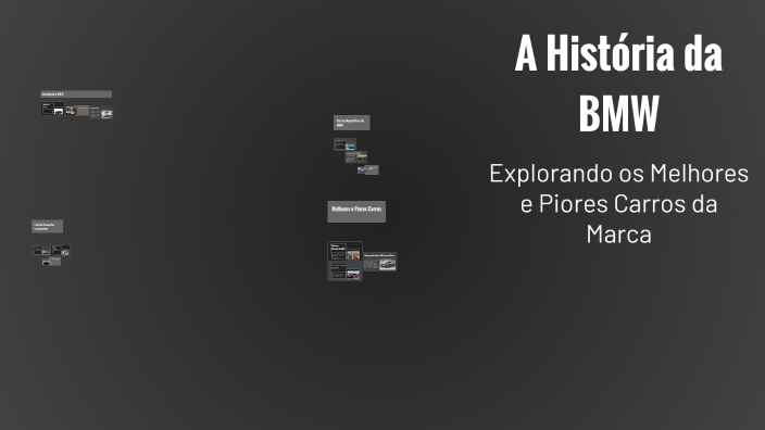 A História da BMW by Diogo Lopes on Prezi