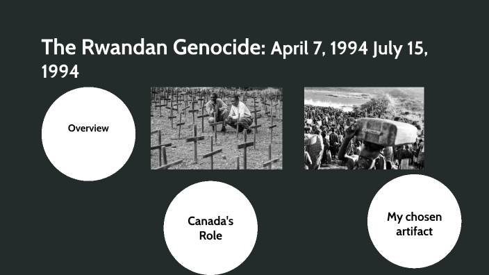 The Rwandan Genocide by John White on Prezi