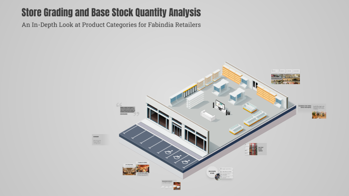 Store Grading L Store Grading and Base Stock Quantity Analysis by ADIT GUPTA on Prezi
