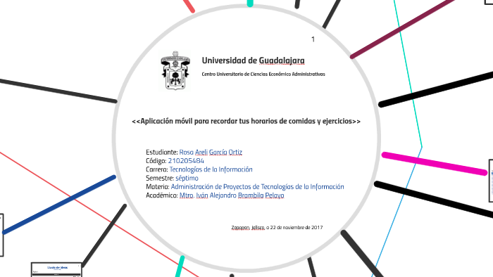 Universidad de Guadalajara by on Prezi