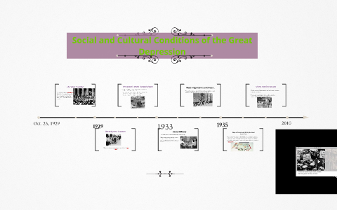 Social and Cultural Conditions of the Great Depression by Lia Pineda on ...