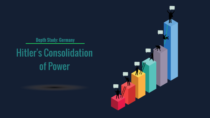 Hitler's Consolidation of Power by Constanza Castaños on Prezi