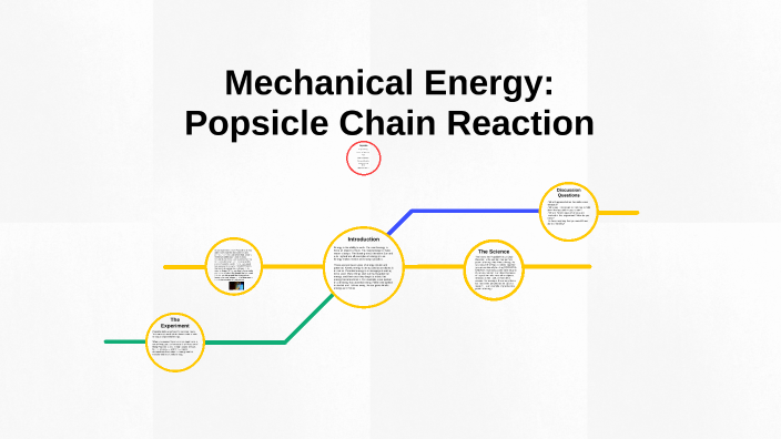 Mechanical Energy by Adrienne Moss on Prezi