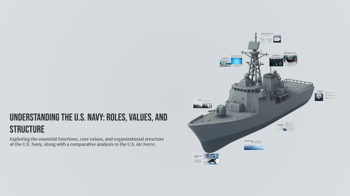 Naval Roles Understanding the U.S. Navy: Roles, Values, and Structure by jayphol ...