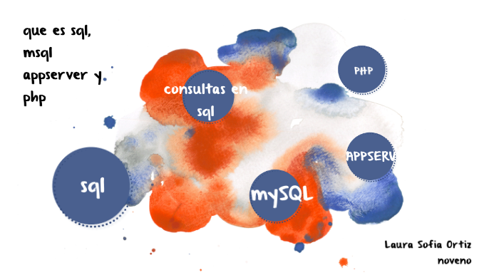 que es sql, mysql, appserv y php by laura sofia ortiz gomez on Prezi