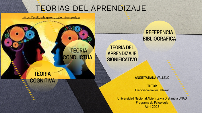Teorias del aprendizaje by tatiana vallejo on Prezi