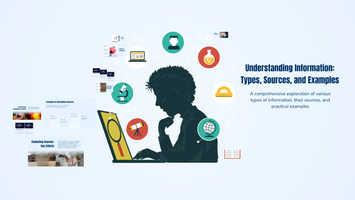 Understanding Information: Types, Sources, and Examples for Grade 10 by ...