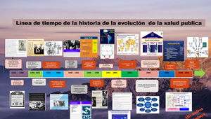 LINEA DE TIEMPO by alix andrea quimbaya cruz on Prezi Design