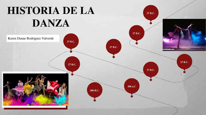 LA HISTORIA DE LA DANZA by Karen Valverde on Prezi