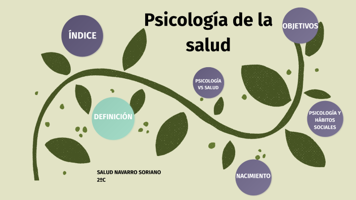 Psicología de la salud 2 by Salud Navarro on Prezi