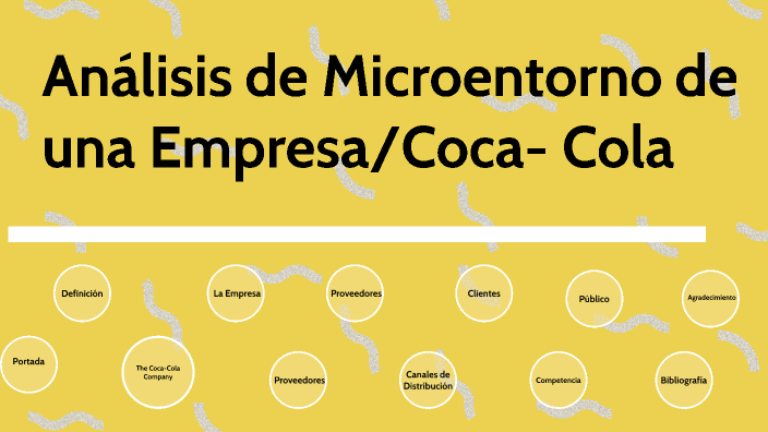 Microentorno de una Empresa/ Coca-Cola by José Antonio Zúñiga Gutierrez