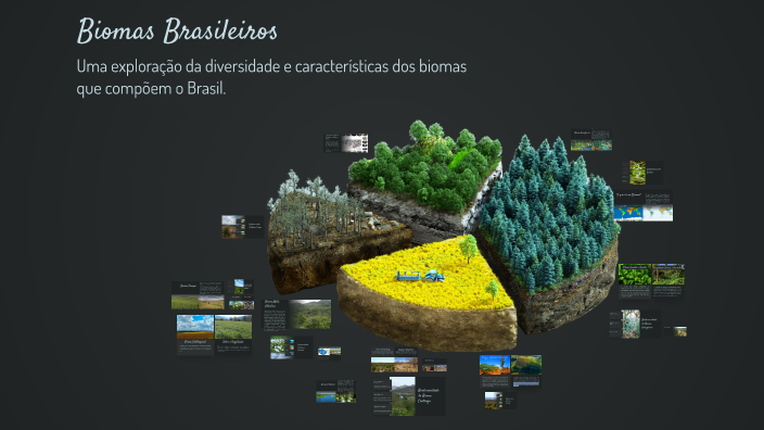 Biomas Brasileiros by Angel Jack de Lima on Prezi