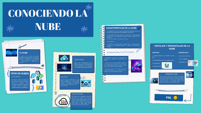 CONOCIENDO LA NUBE by Mariana Cruz on Prezi