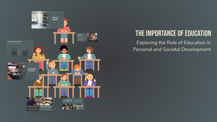 The Importance of Education by Janito Rizzelle on Prezi