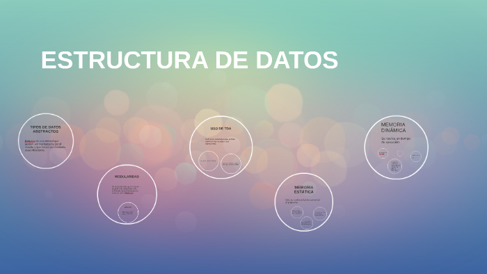ESTRUCTURA DE DATOS by Iam SmcCk on Prezi