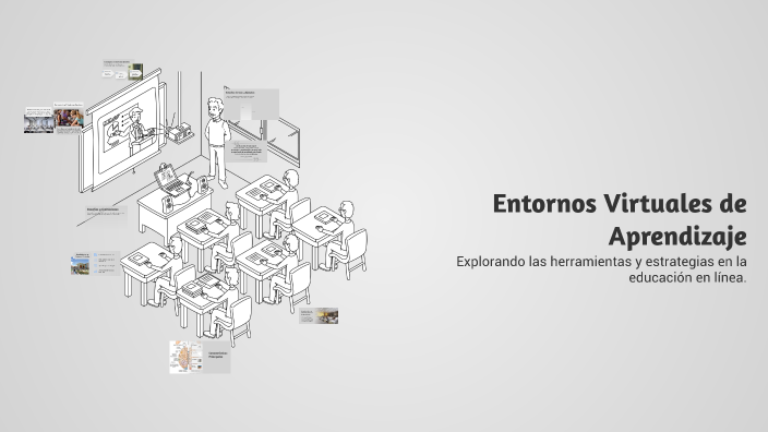 Entornos Virtuales de Aprendizaje by WILMAR ADERLY ROJAS CCOSCCO on Prezi